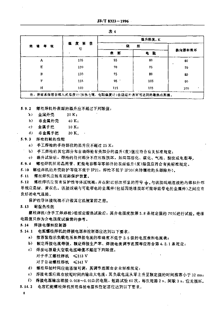 JB/T 8323-1996 标准预览