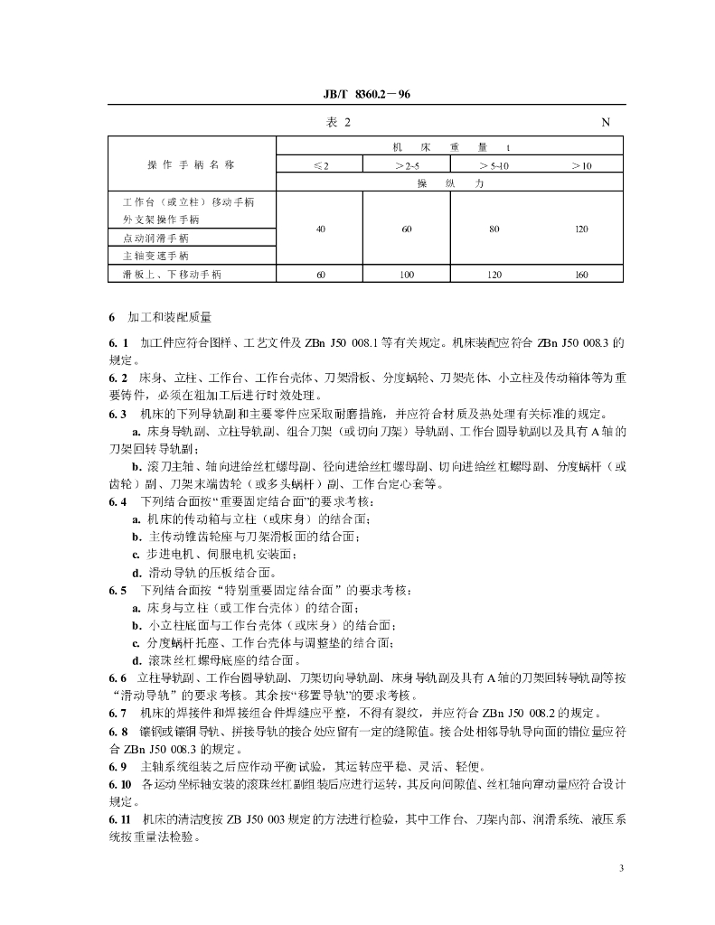 JB/T 8360.2-1996 标准预览