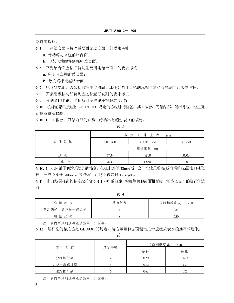 JB/T 8361.2-1996 标准预览
