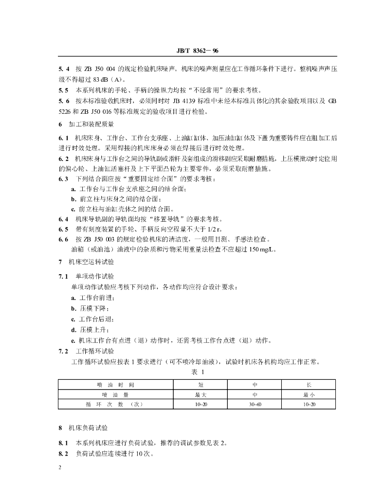 JB/T 8362-1996 标准预览