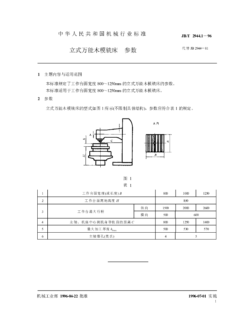 JB/T 2944.1-1996 标准预览