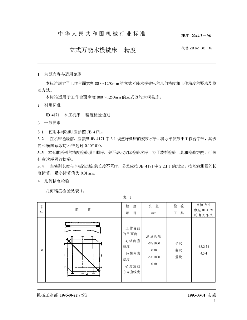 JB/T 2944.2-1996 标准预览