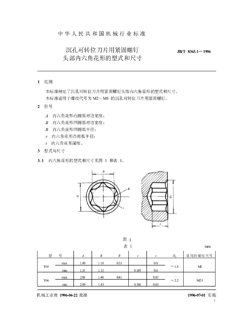 JB/T 8363.1-1996 标准预览