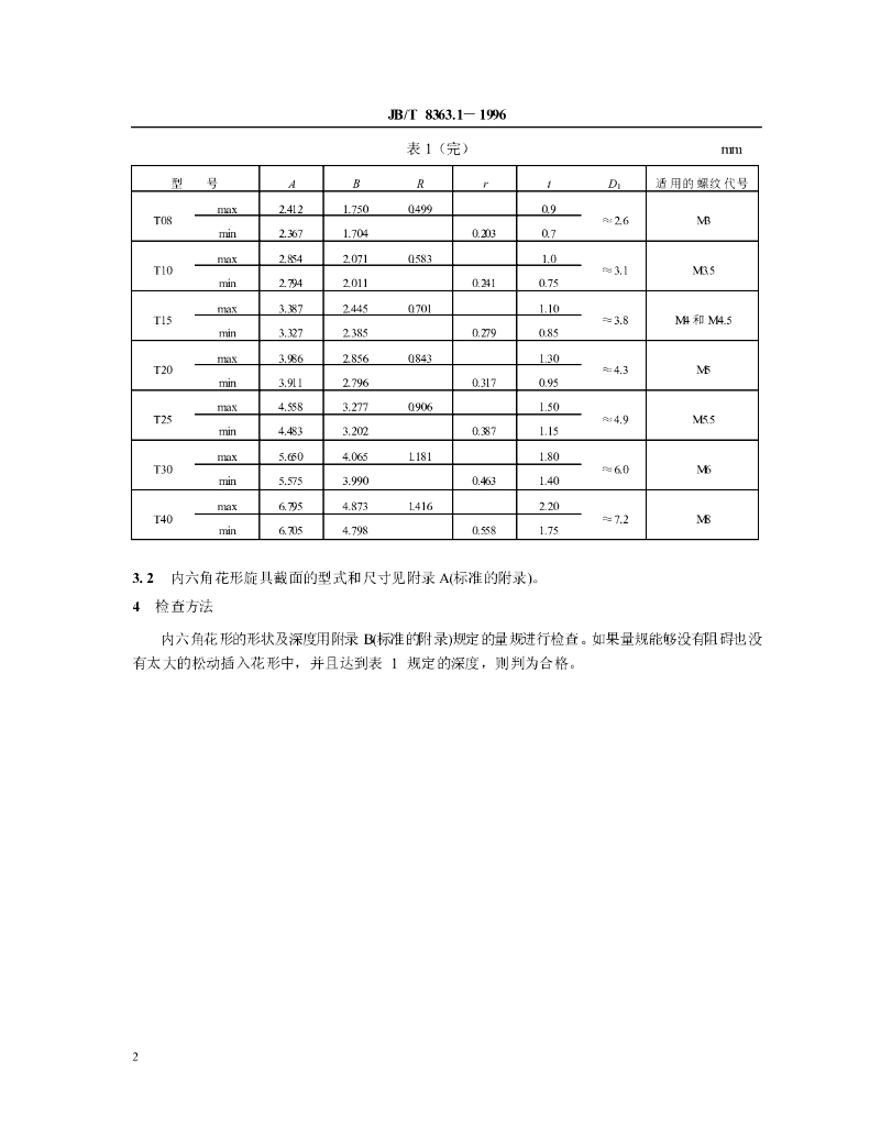 JB/T 8363.1-1996 标准预览