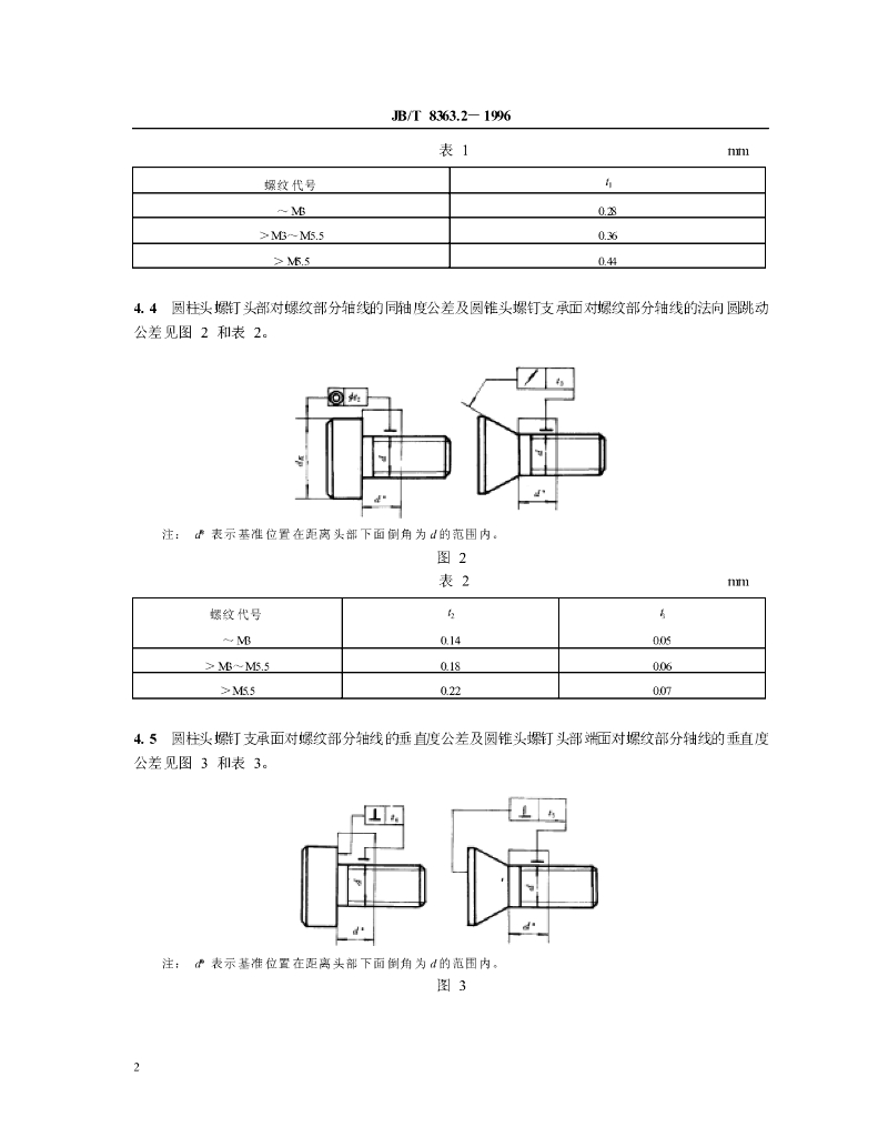 JB/T 8363.2-1996 标准预览