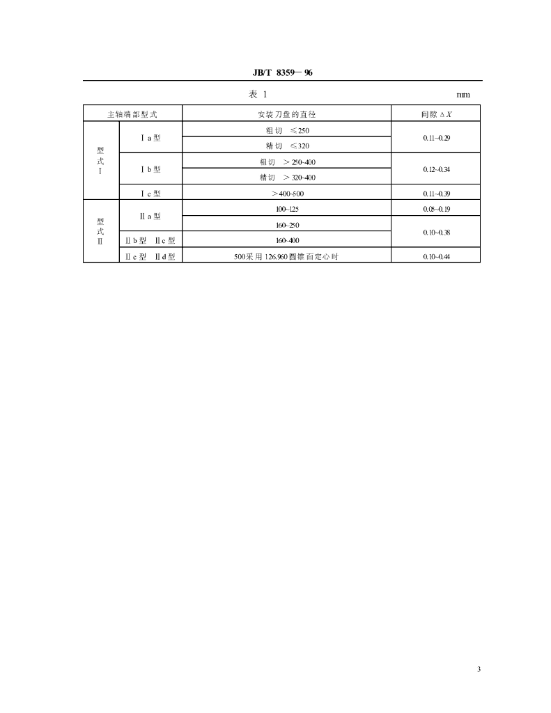 JB/T 8359-1996 标准预览