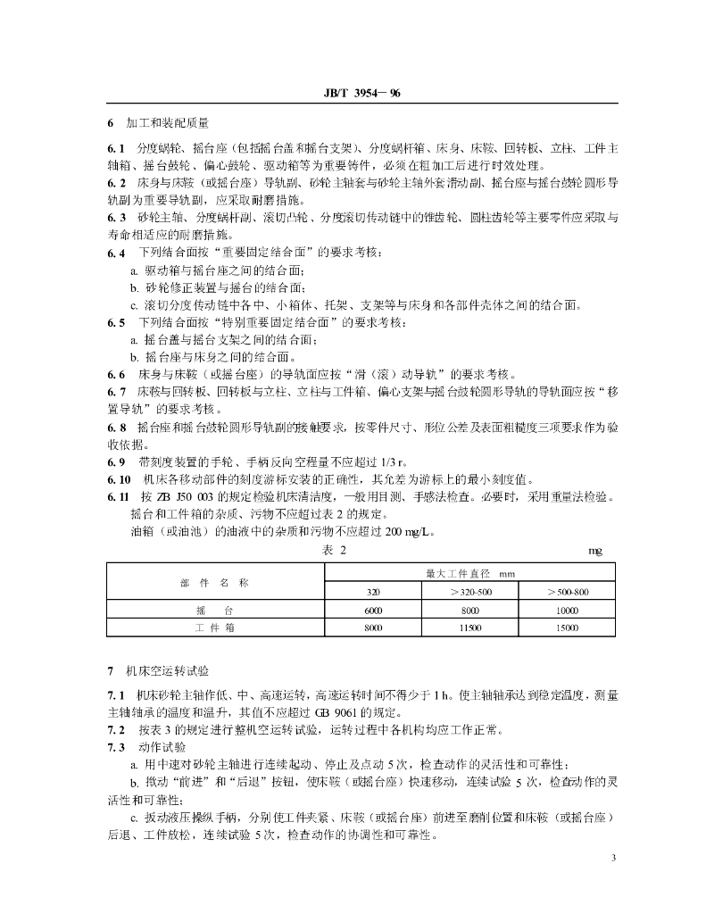 JB/T 3954-1996 标准预览