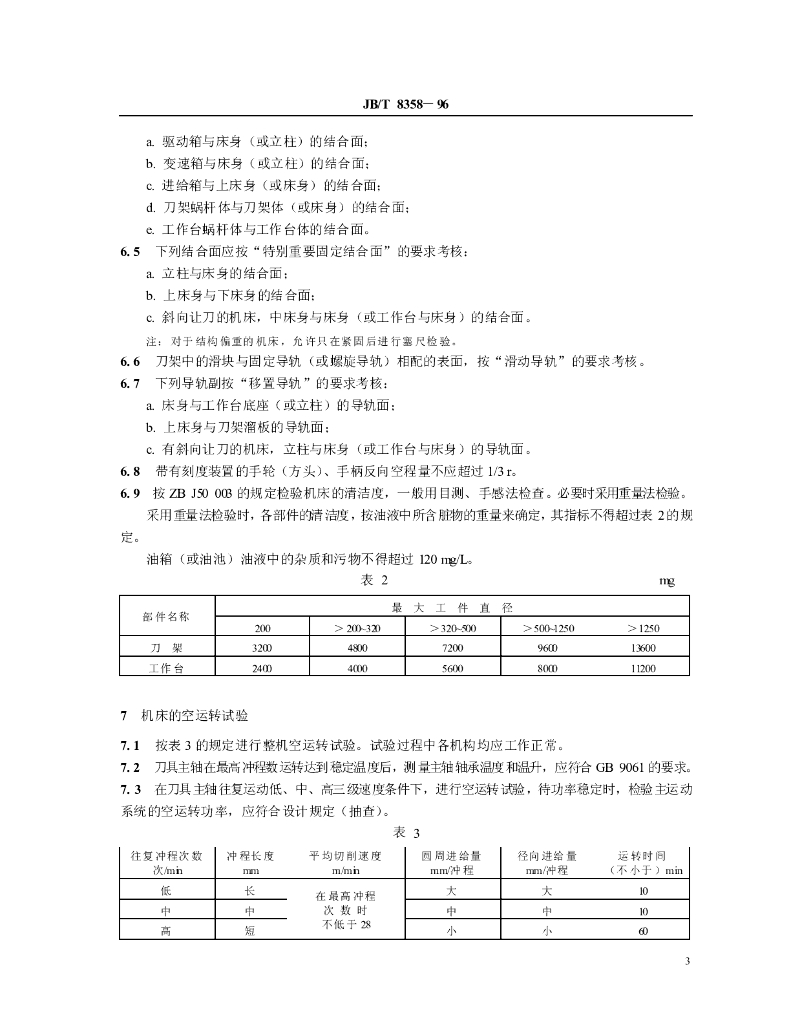 JB/T 8358-1996 标准预览