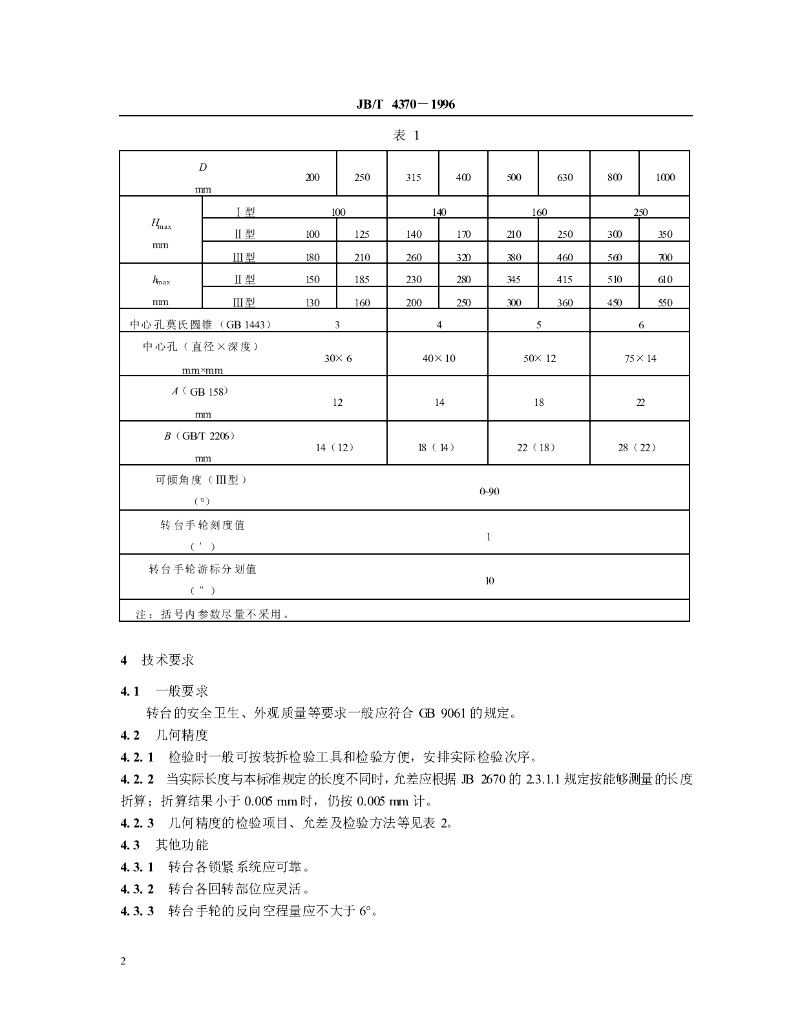 JB/T 4370-1996 标准预览