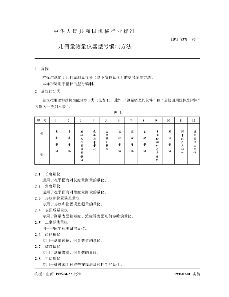 JB/T 8372-1996 标准预览