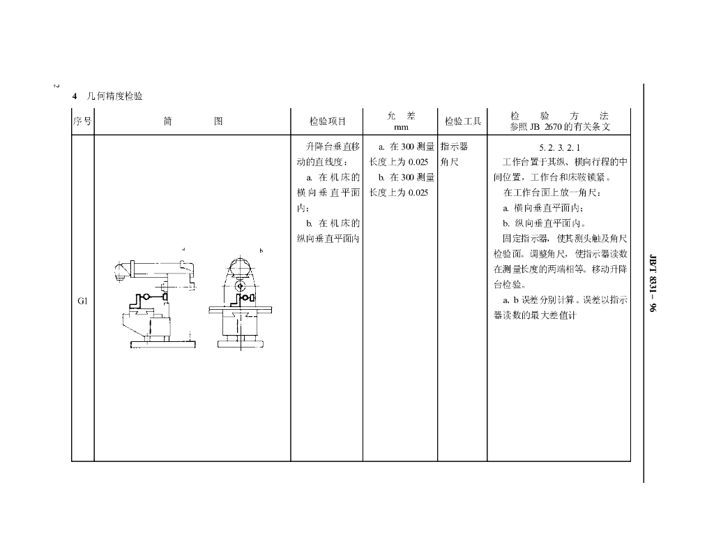 JB/T 8331-1996 标准预览