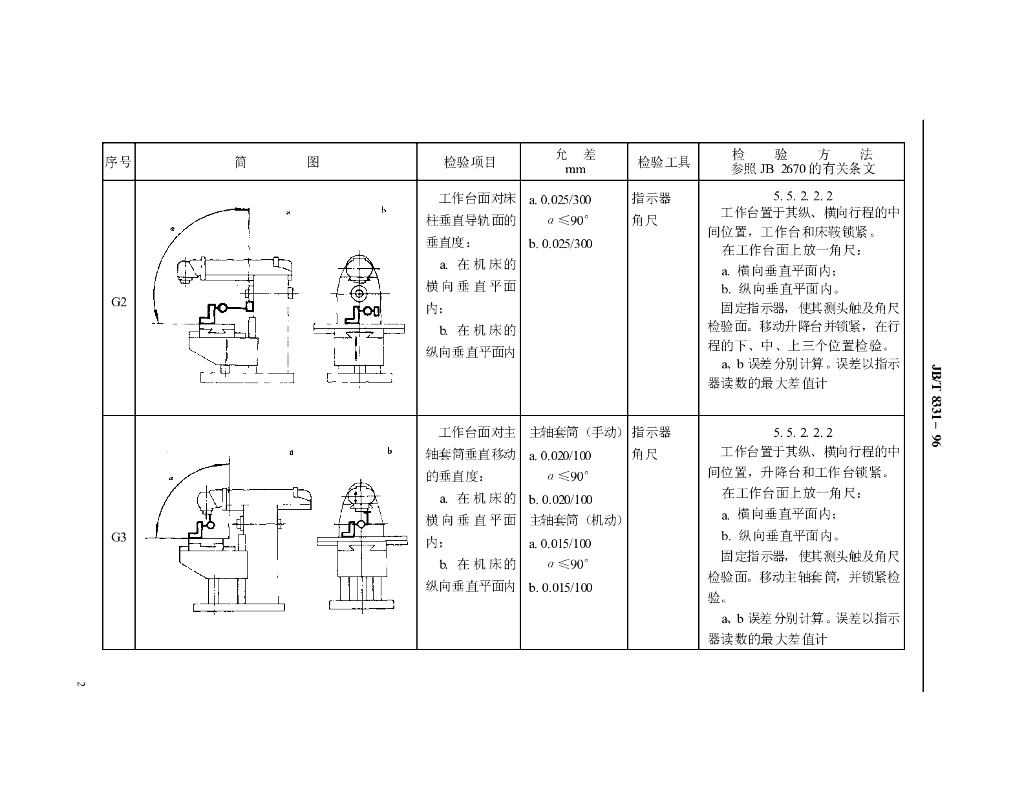 JB/T 8331-1996 标准预览