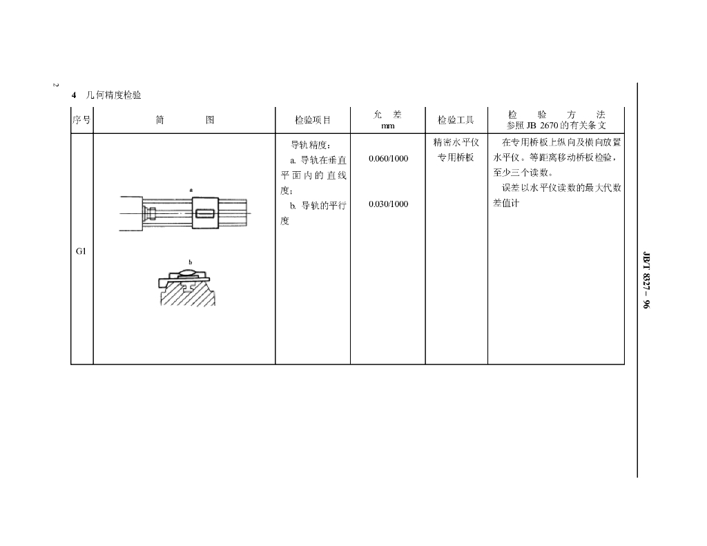 JB/T 8327-1996 标准预览