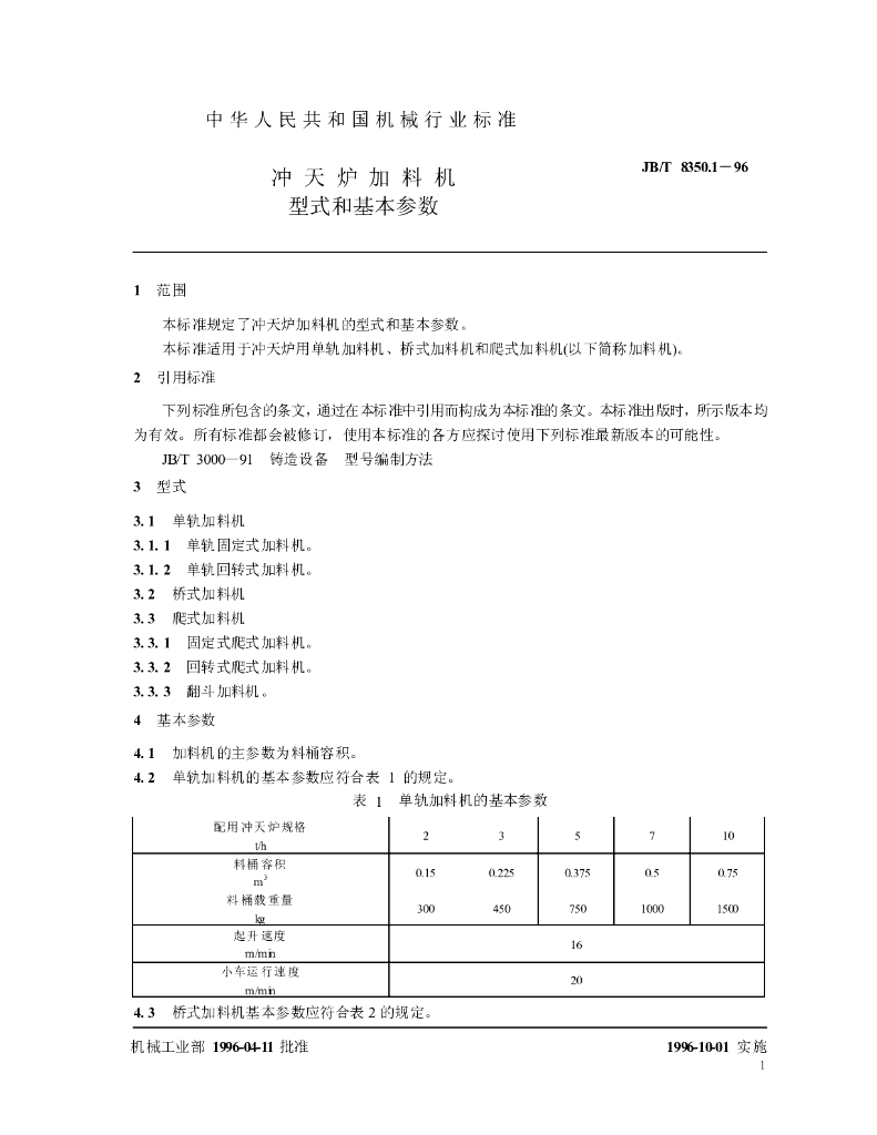 JB/T 8350.1-1996 标准预览