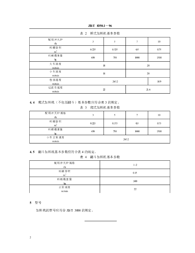 JB/T 8350.1-1996 标准预览