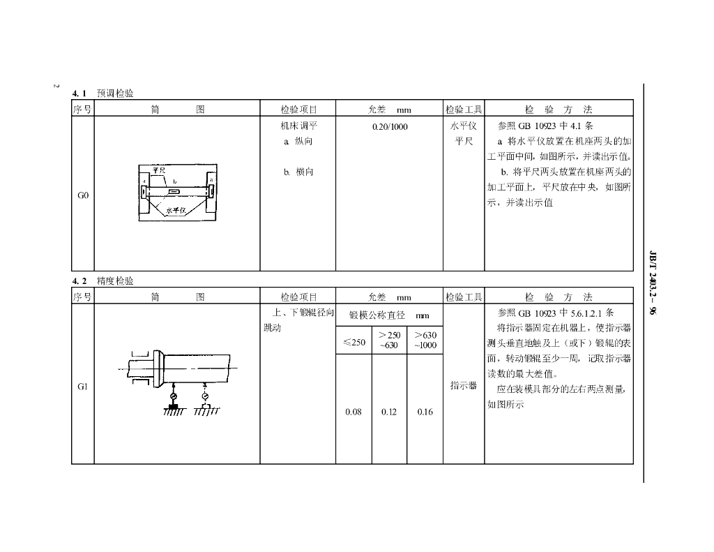 JB/T 2403.2-1996 标准预览
