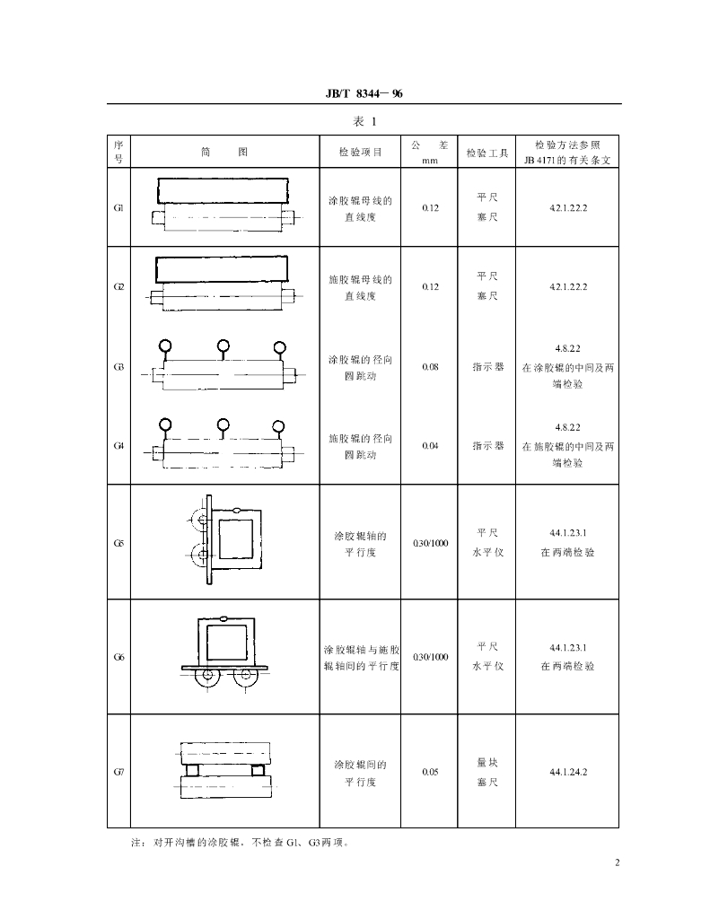 JB/T 8344-1996 标准预览
