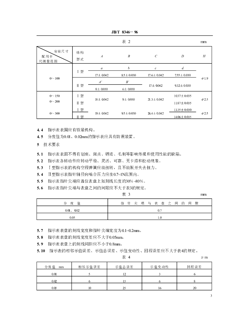 JB/T 8346-1996 标准预览