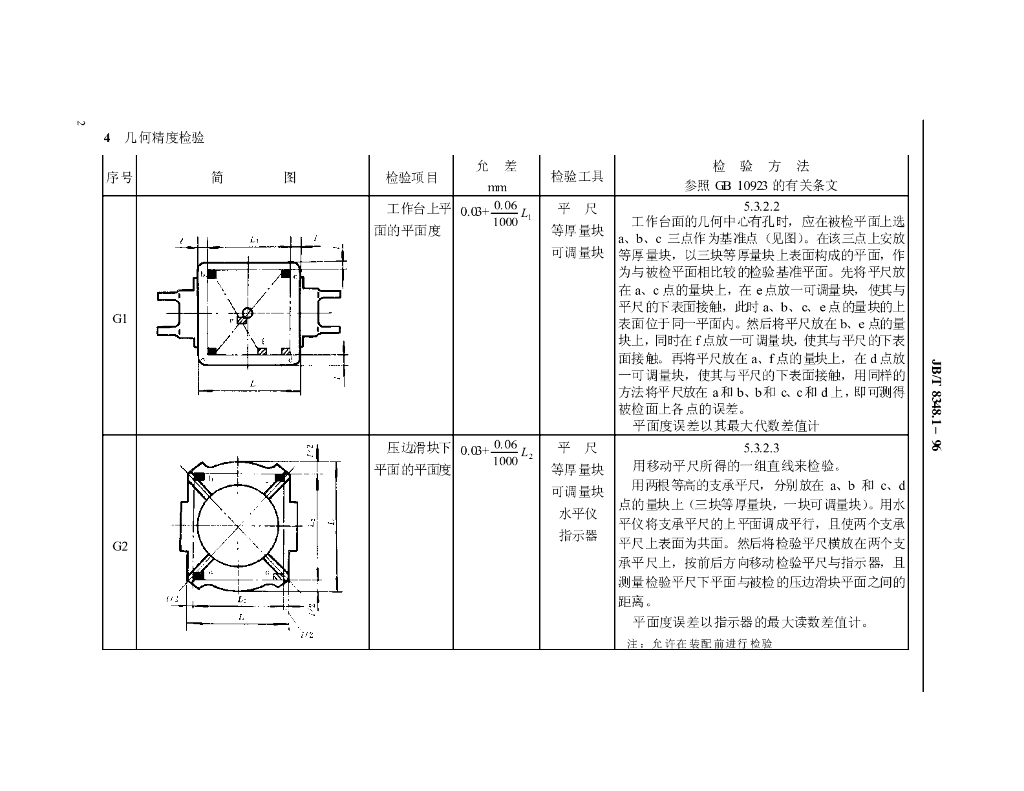 JB/T 8348.1-1996 标准预览