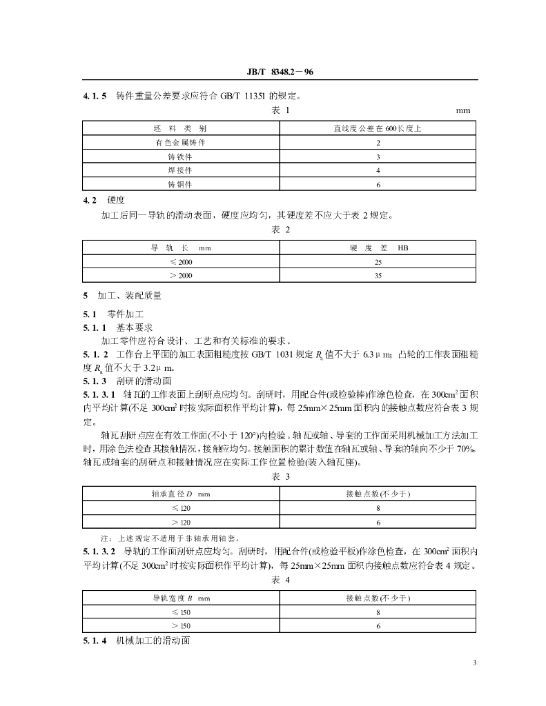 JB/T 8348.2-1996 标准预览