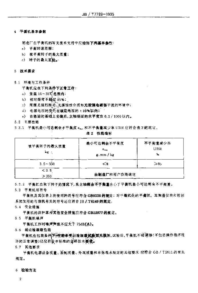 JB/T 7789-1995 标准预览