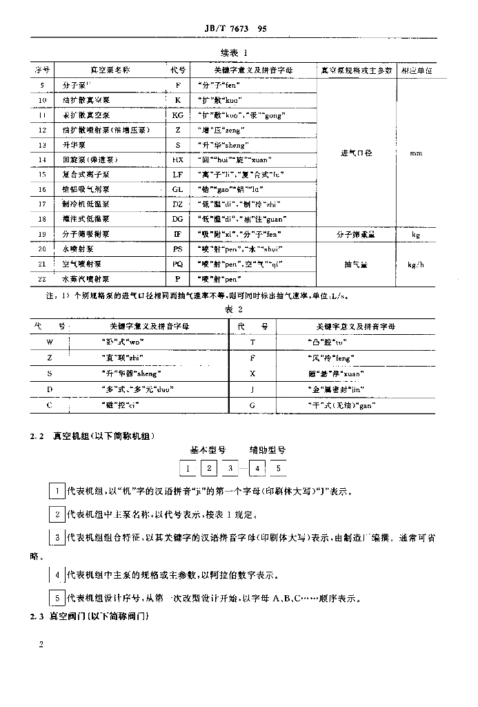 JB/T 7673-1995 标准预览