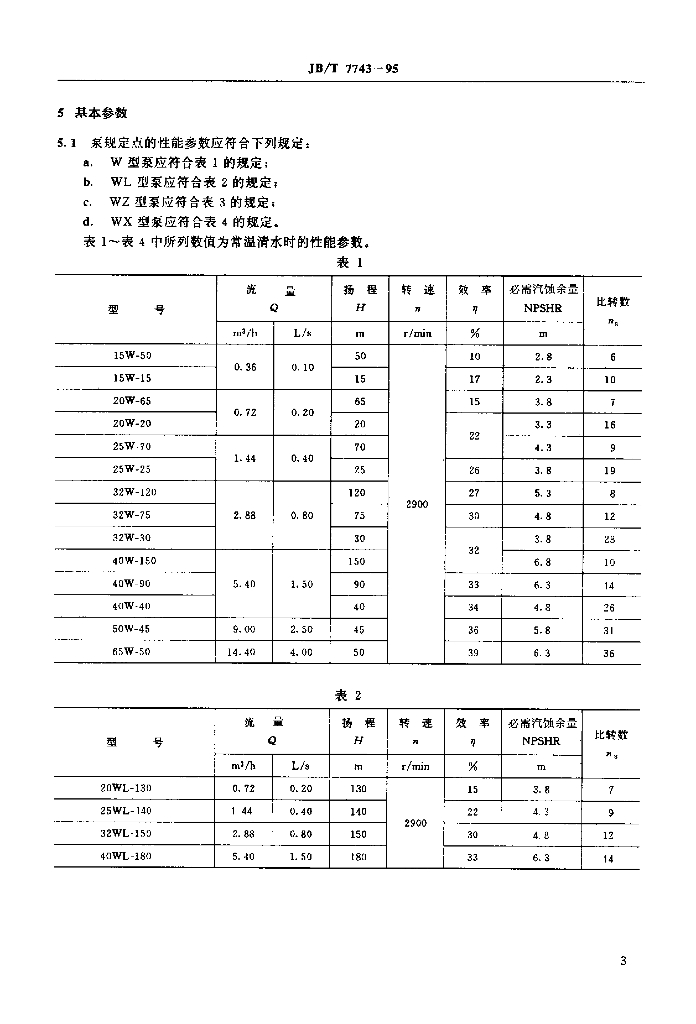 JB/T 7743-1995 标准预览