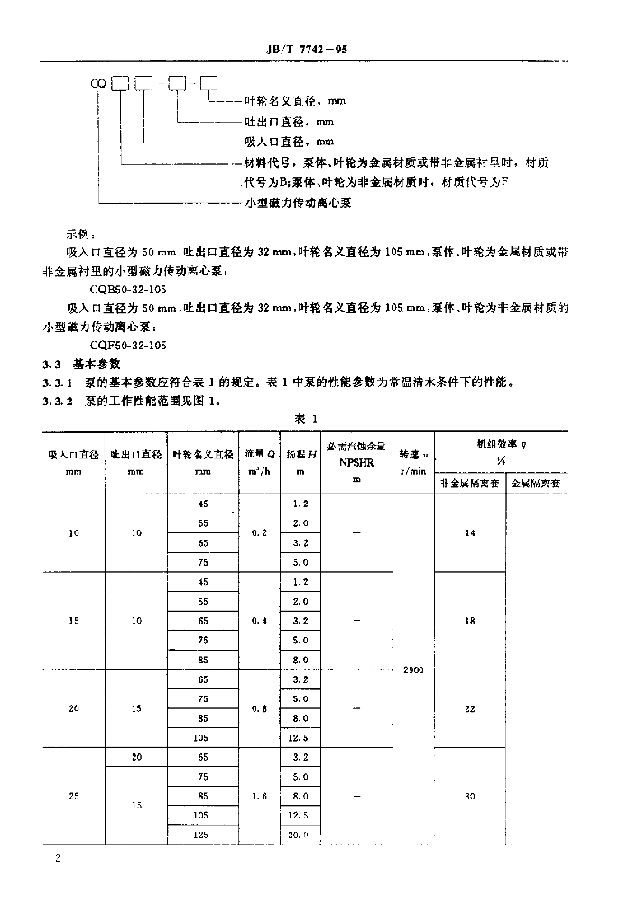 JB/T 7742-1995 标准预览
