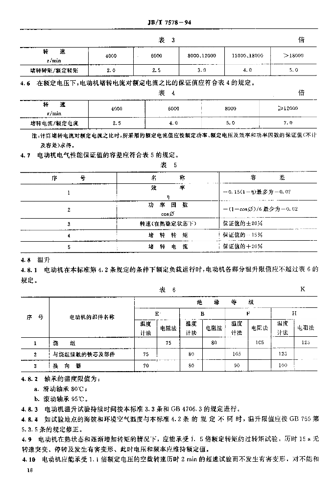 JB/T 7578-1994 标准预览