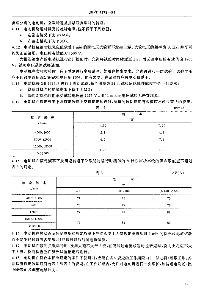 JB/T 7578-1994 标准预览
