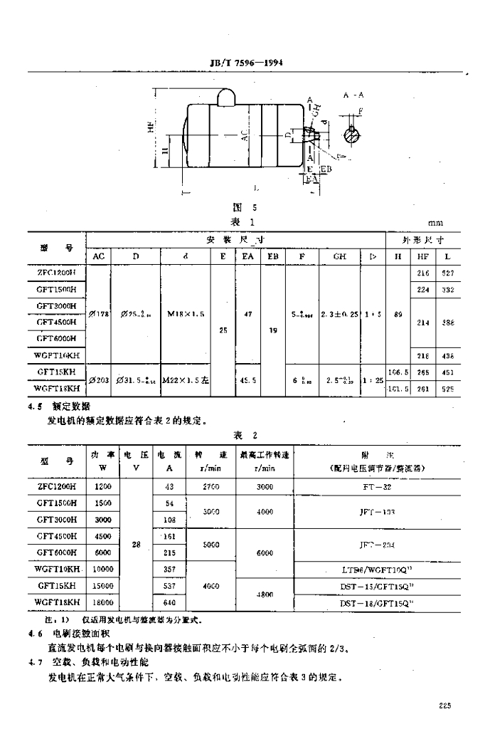 JB/T 7596-1994 标准预览
