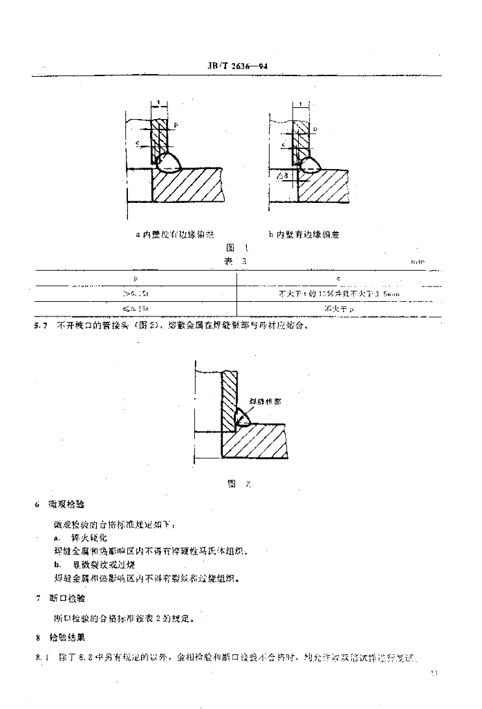 JB/T 2636-1994 标准预览
