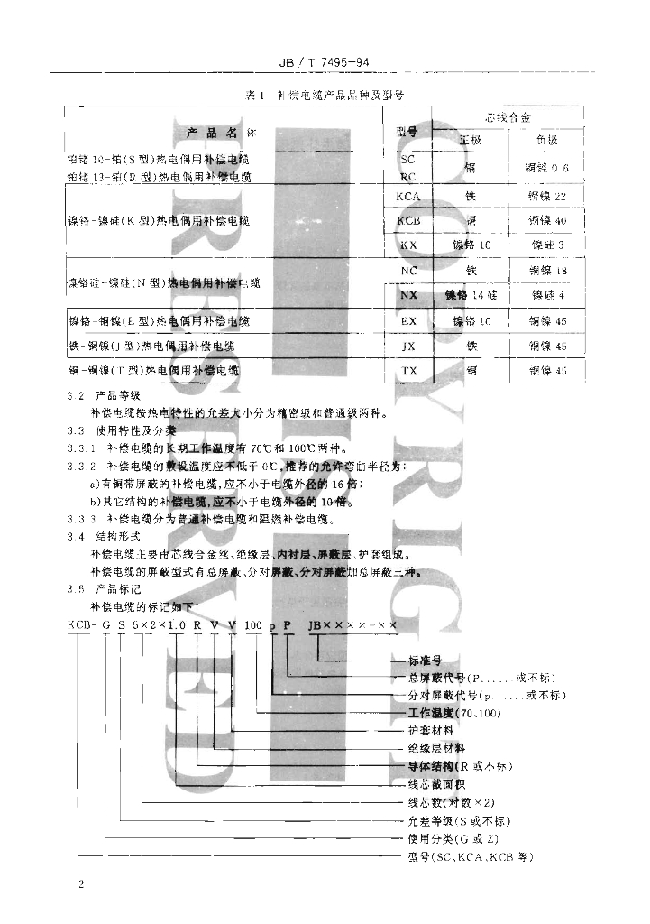 JB/T 7495-1994 标准预览