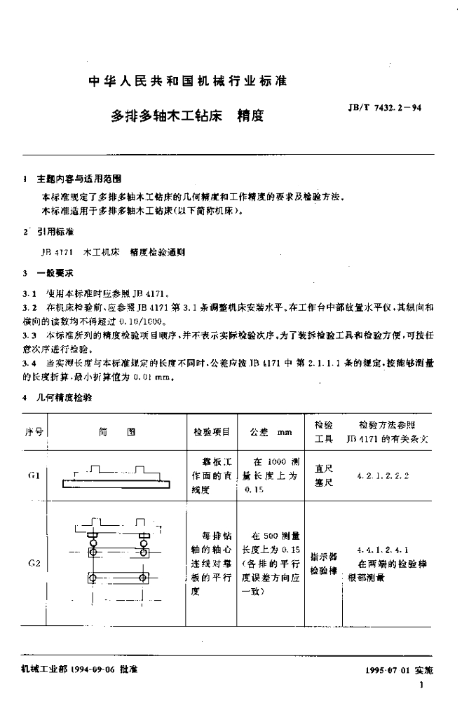 JB/T 7432.2-1994 标准预览
