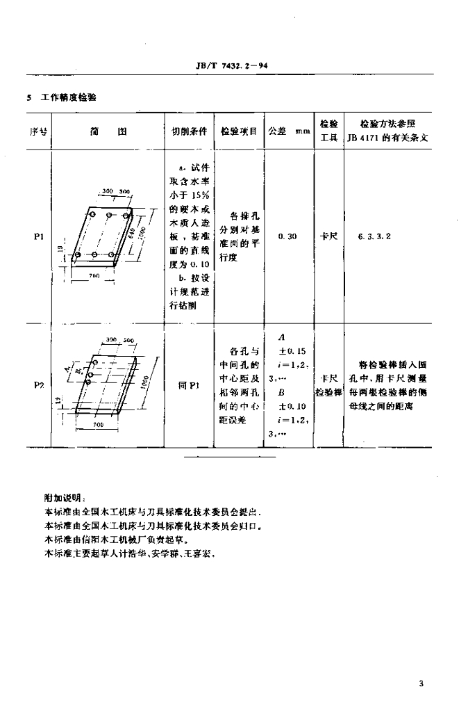 JB/T 7432.2-1994 标准预览