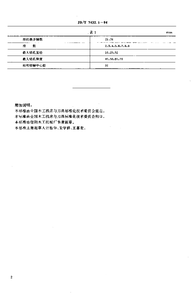 JB/T 7432.1-1994 标准预览