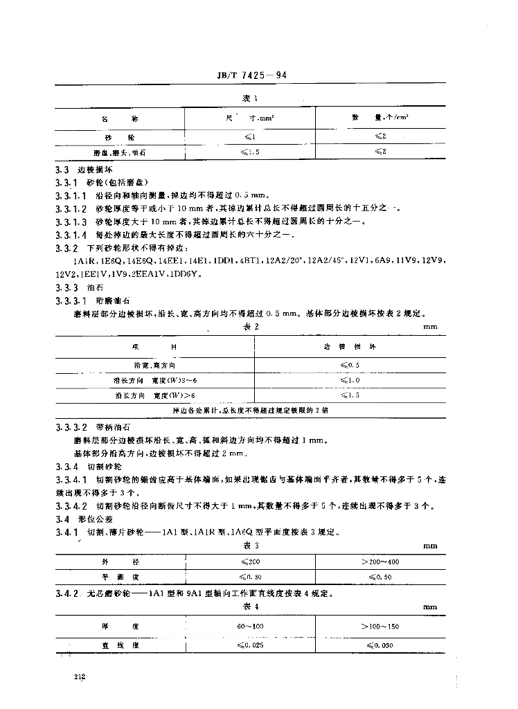 JB/T 7425-1994 标准预览