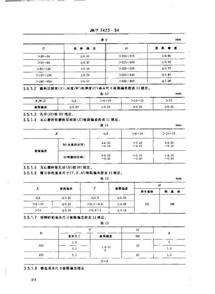 JB/T 7425-1994 标准预览