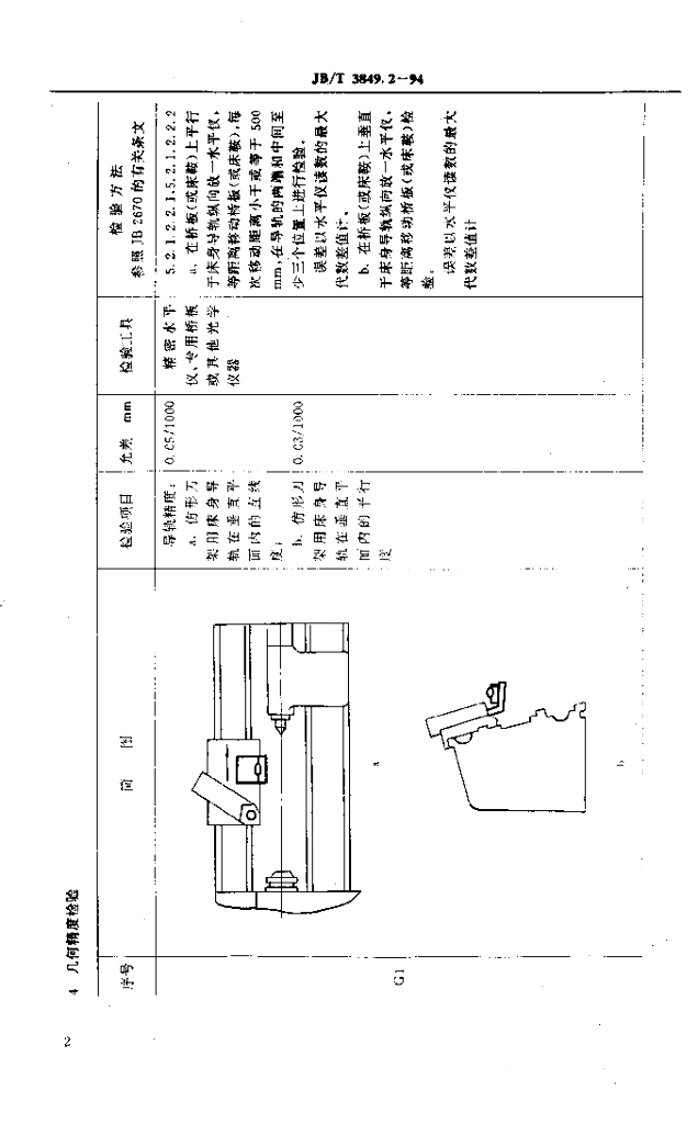 JB/T 3849.2-1994 标准预览