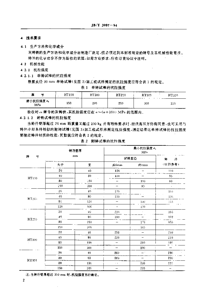 JB/T 3997-1994 标准预览
