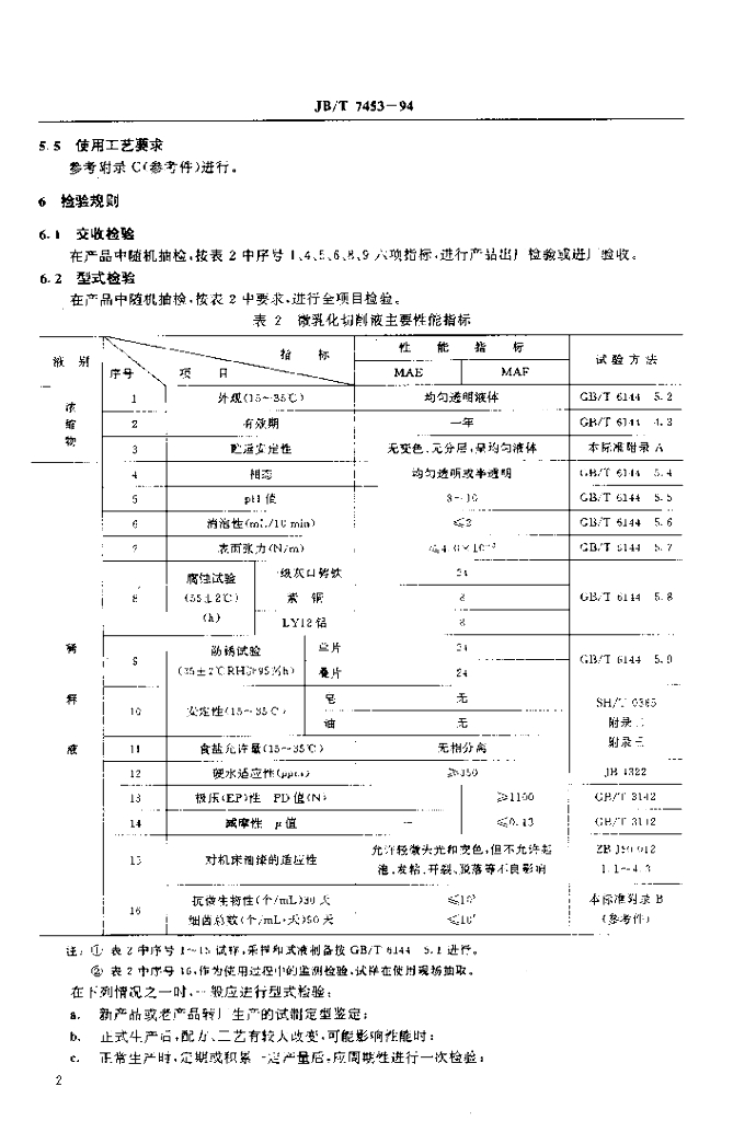JB/T 7453-1994 标准预览
