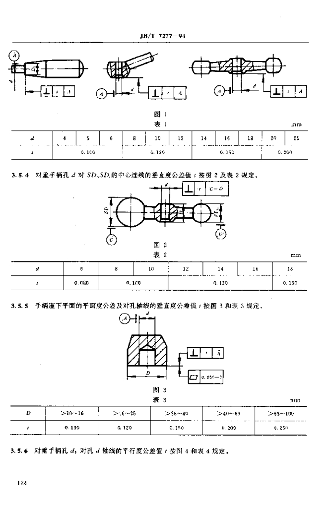 JB/T 7277-1994 标准预览