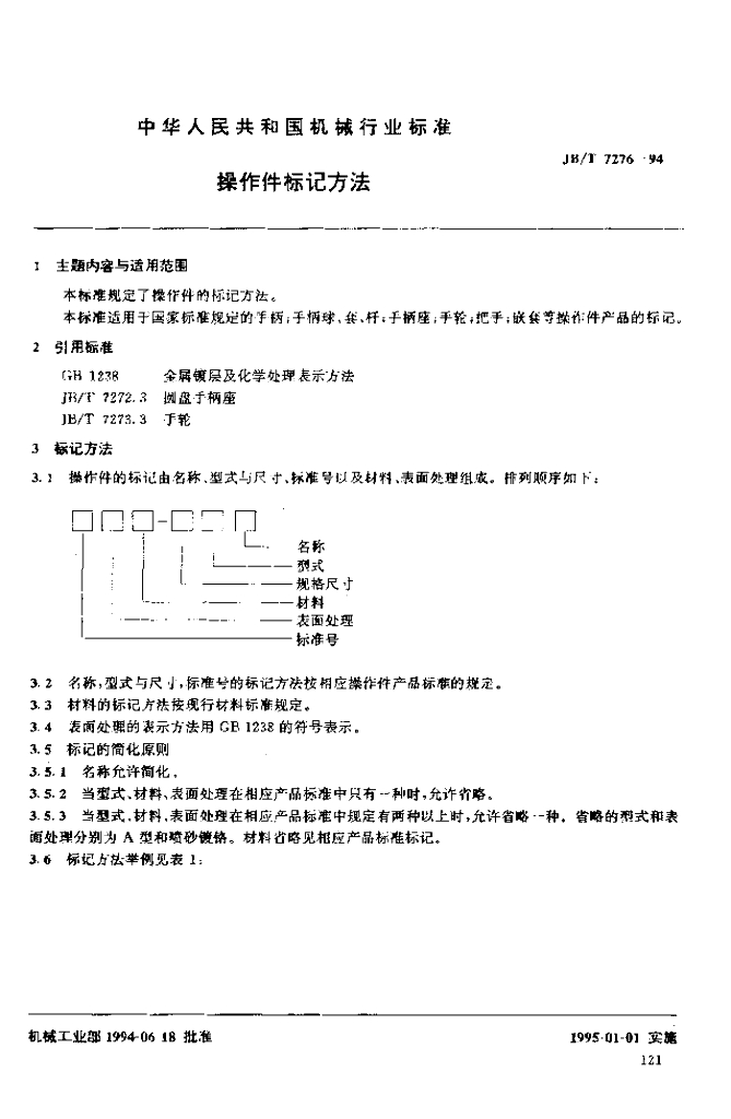 JB/T 7276-1994 标准预览
