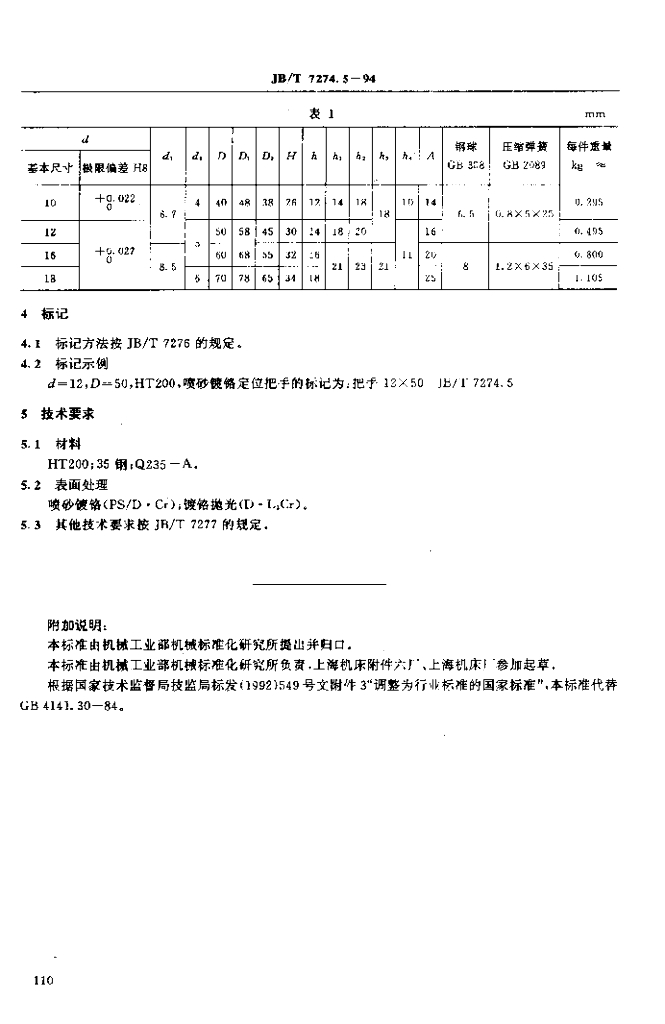 JB/T 7274.5-1994 标准预览