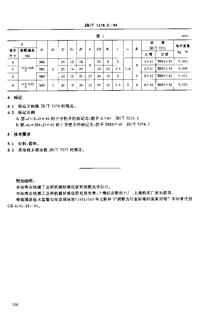 JB/T 7274.3-1994 标准预览