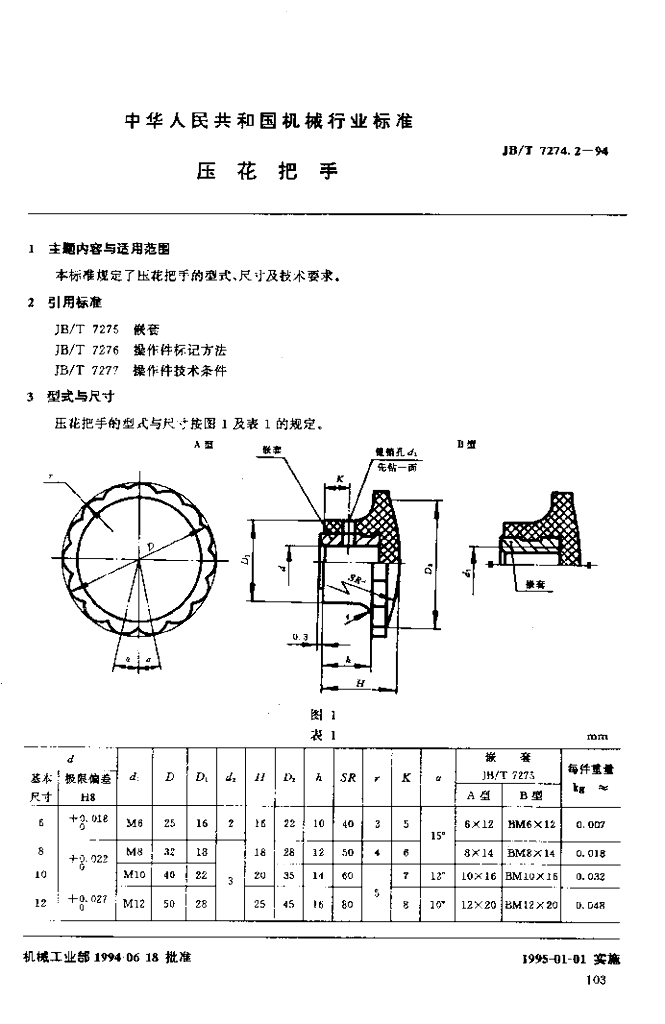JB/T 7274.2-1994 标准预览