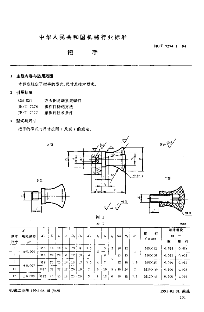 JB/T 7274.1-1994 标准预览