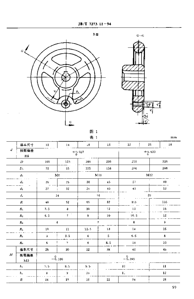 JB/T 7273.11-1994 标准预览