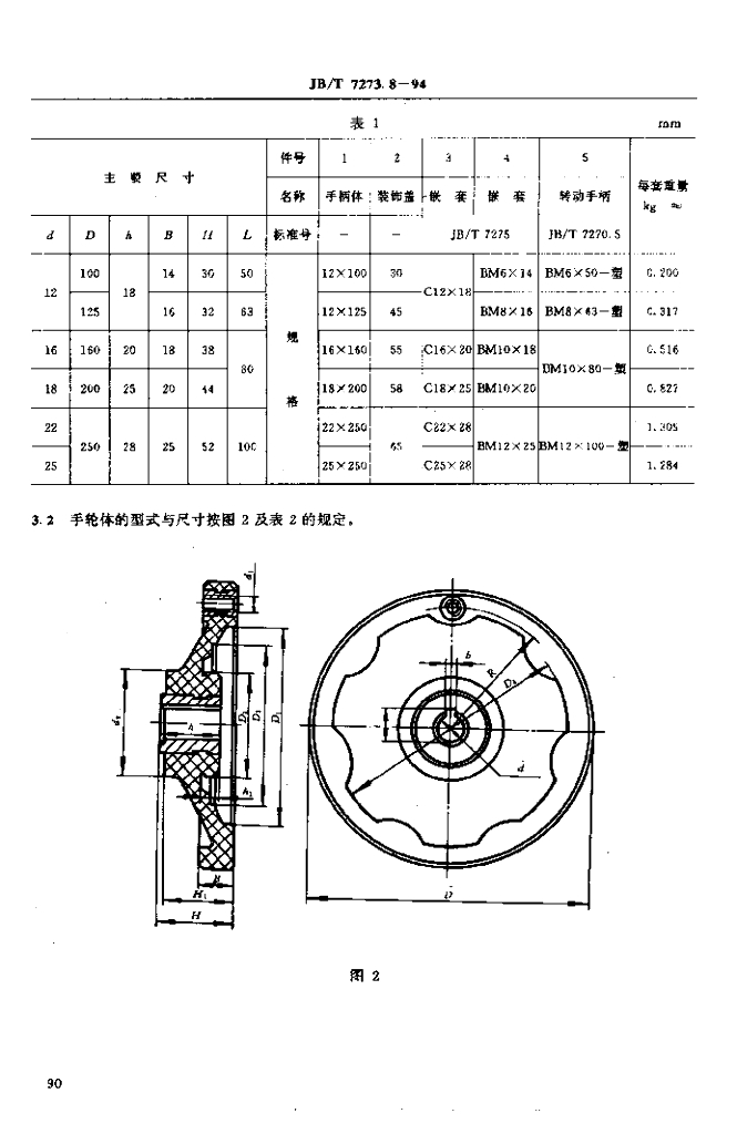 JB/T 7273.8-1994 标准预览
