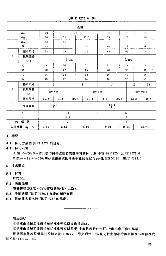 JB/T 7273.6-1994 标准预览